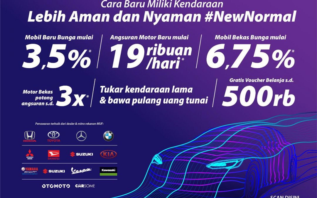 MUF Online Autoshow Jabodetabek Kembali Digelar. Miliki Kendaraan Bisa Dari Mana Saja