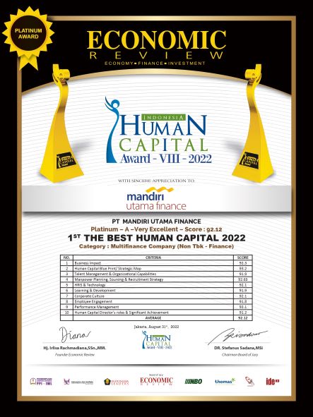 Indonesia Human Capital Award 2022 dari Economic Review